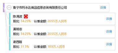南寧市利永達(dá)商品信息咨詢有限責(zé)任公司的服務(wù)解析